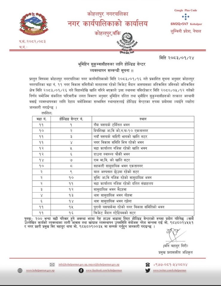 भूमिहीन सुकुम्बासीका लागि कोहलपुरमा होल्डिङ सेन्टर व्यवस्थापन